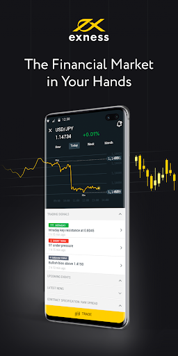 Discover the Potential of Trading with Exness Sri Lanka Discover the Potential of Trading with Exness Sri Lanka